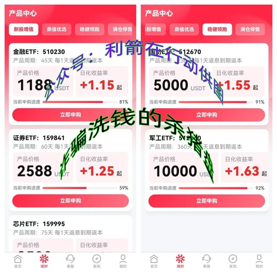 %title插图%num %title插图%num