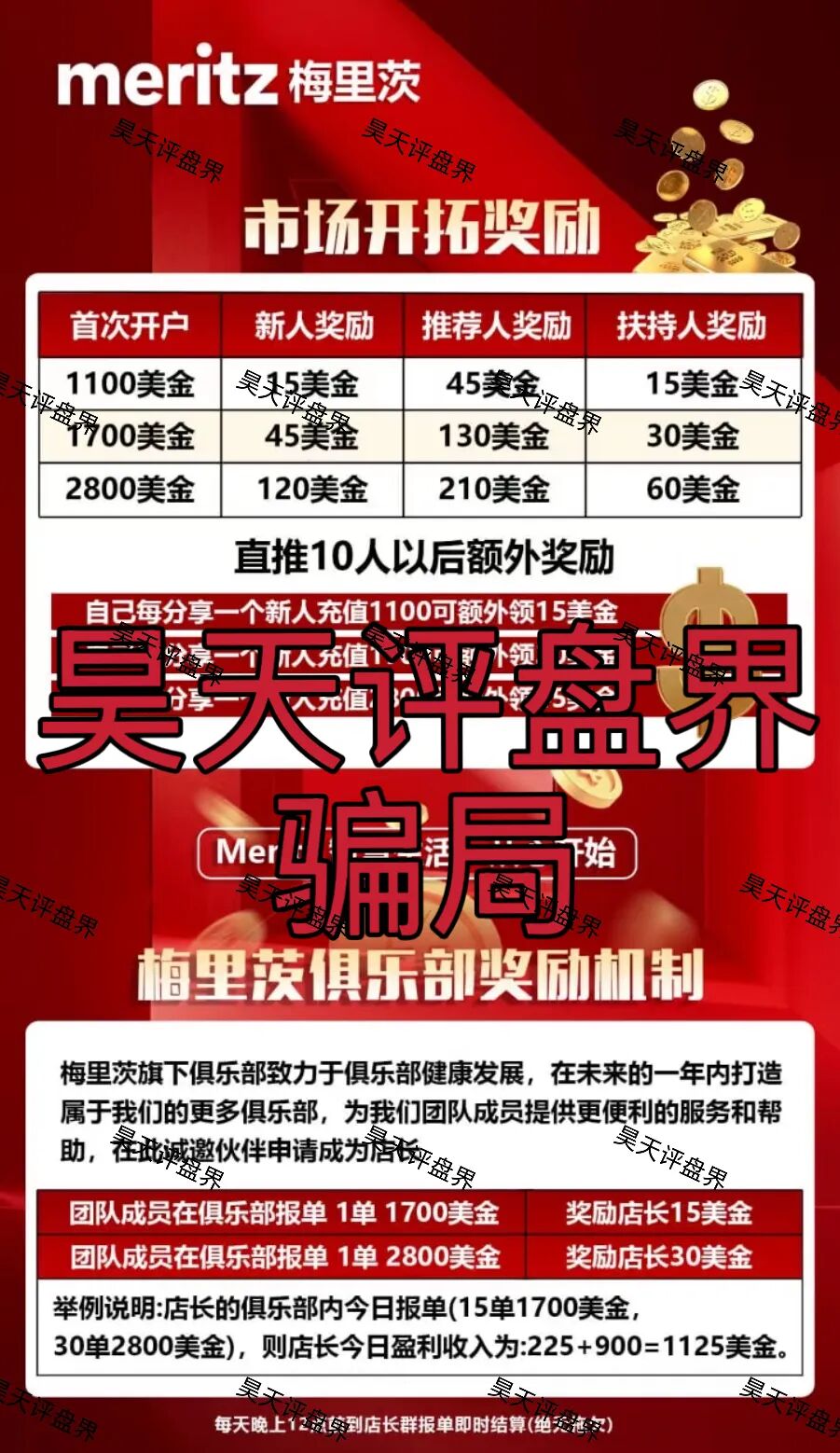 梅里茨资本跟单类资金盘骗局,原攀智资本诈骗团伙的平移重启盘,不拉人就封号单割,马上要跑路了,速度撤离!—昊天评盘界-皆妙笔