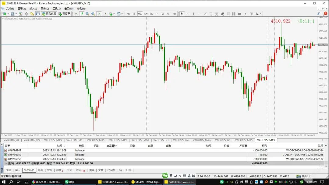 Exness外汇账户突遭冻结！4万余元无法取出，这家老牌经纪商也不给出金了？反复提交资金出金难。-皆妙笔