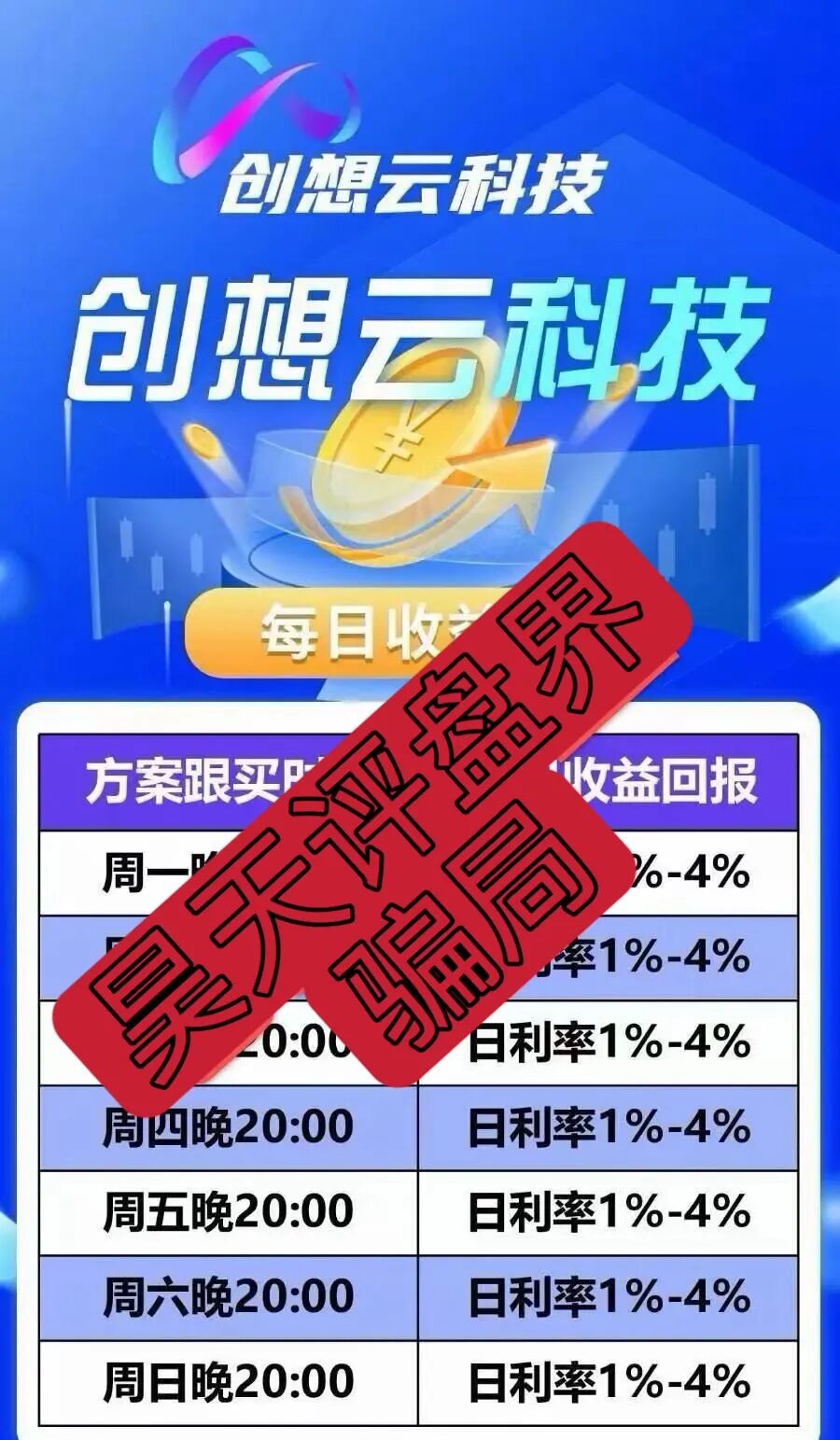 盈泰国际（创想云）股票期货跟单类资金盘骗局，导师自称郭文斌圈钱几千万，已经开始单割，速度撤离！—昊天评盘界-皆妙笔