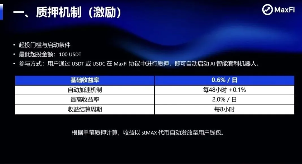 当心！这16个平台都是资金盘虚拟币传销骗局，有些即将崩盘！-皆妙笔