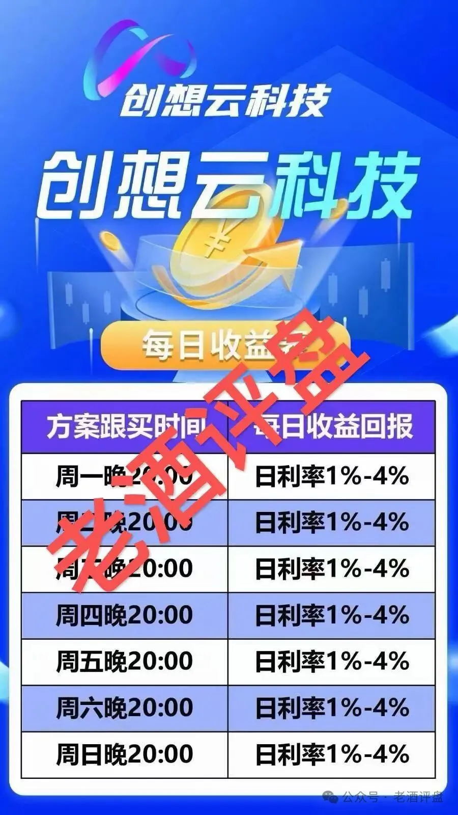 %title插图%num
