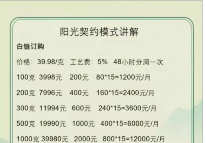 崩盘潮来袭!这8个资金盘项目骗局正在崩盘收网中了,各位当心!-皆妙笔