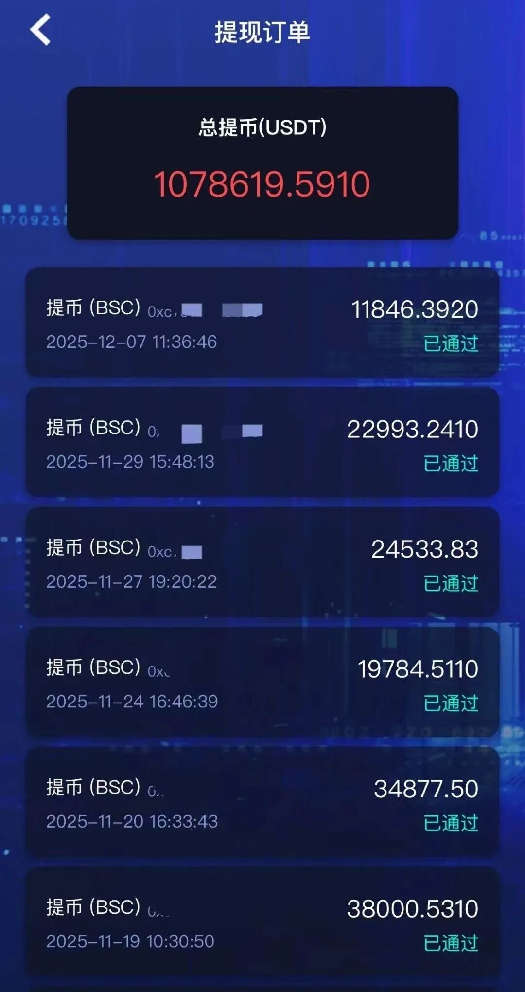 Golden Link睿盛环球大量活动促销,随时崩盘跑路,高度预警!-皆妙笔