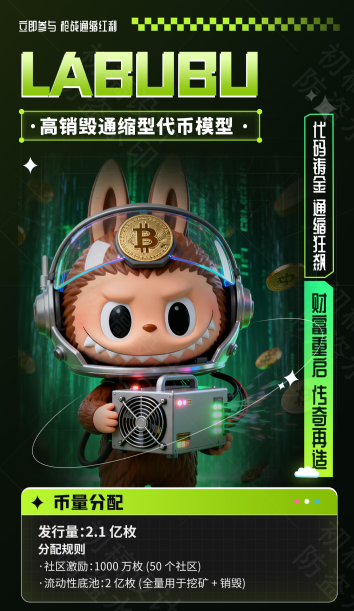 62.警惕：币圈LABUBU狂欢，暴涨背后的收割套路-皆妙笔