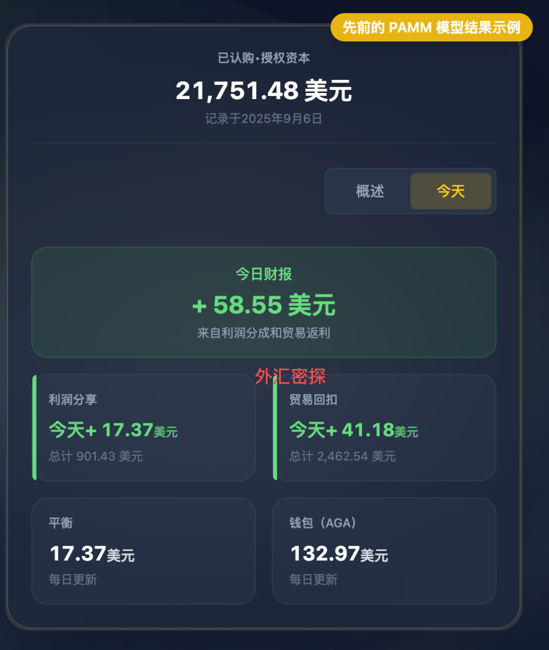 又一个外汇+发币项目开始‘锁仓’了:金丰来AGA,熟悉的味道回来了-皆妙笔