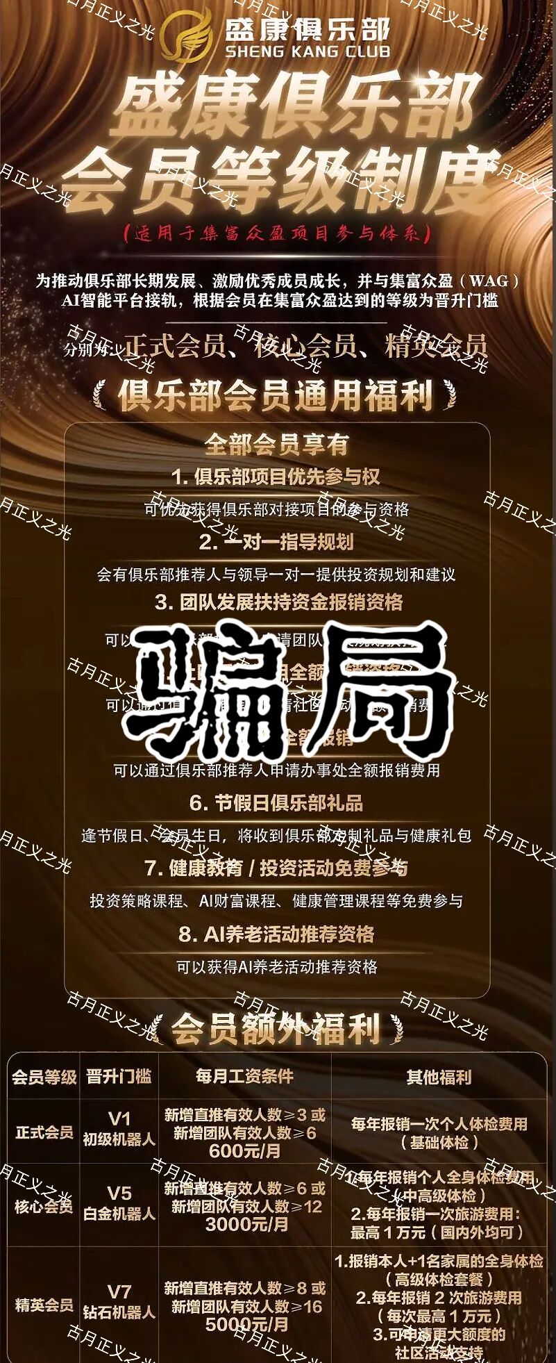 盛康俱乐部(集富众盈)打着“公益”的旗号,虚假宣传理财项目,日收益0.5%,针对老年群体实施诈骗…-皆妙笔