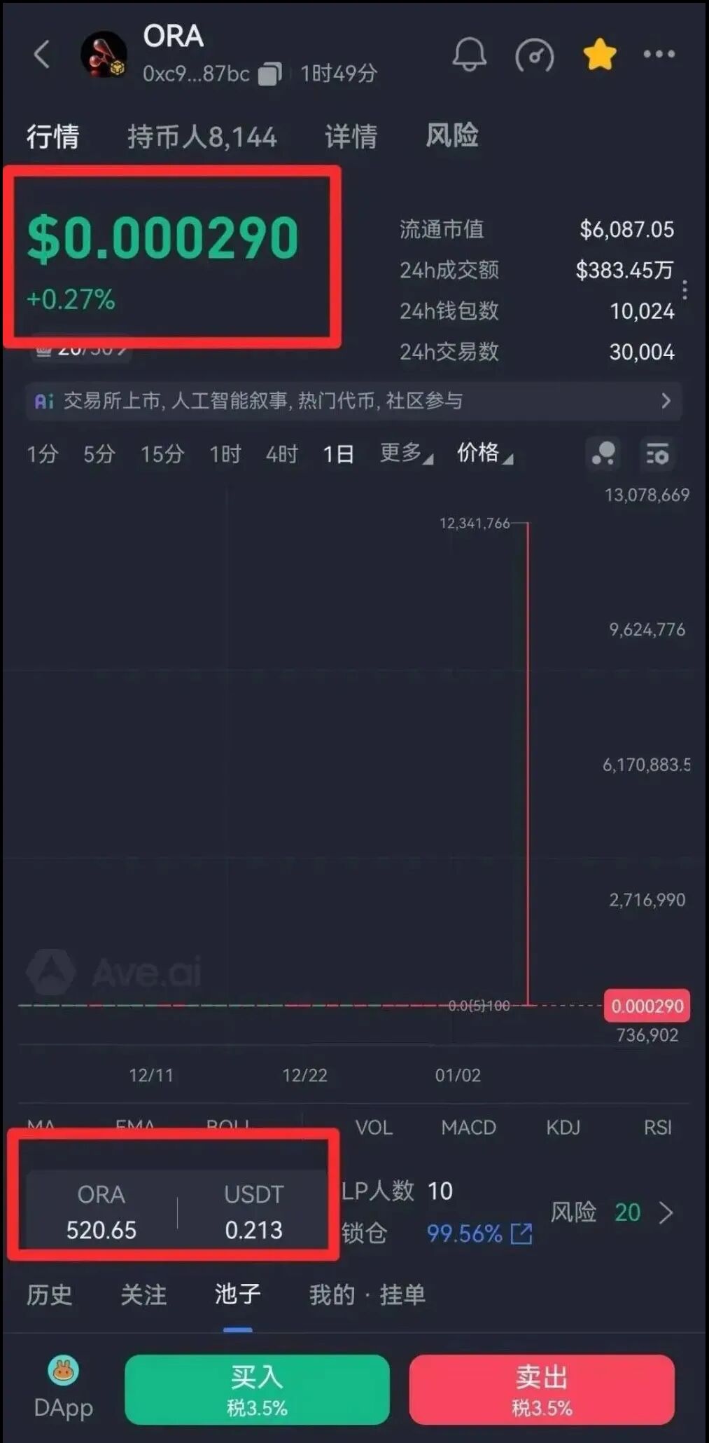 ORA欧拉协议彻底崩盘！几万人血本无归，涉案数亿，下一个要凉的竟是这几个项目-皆妙笔