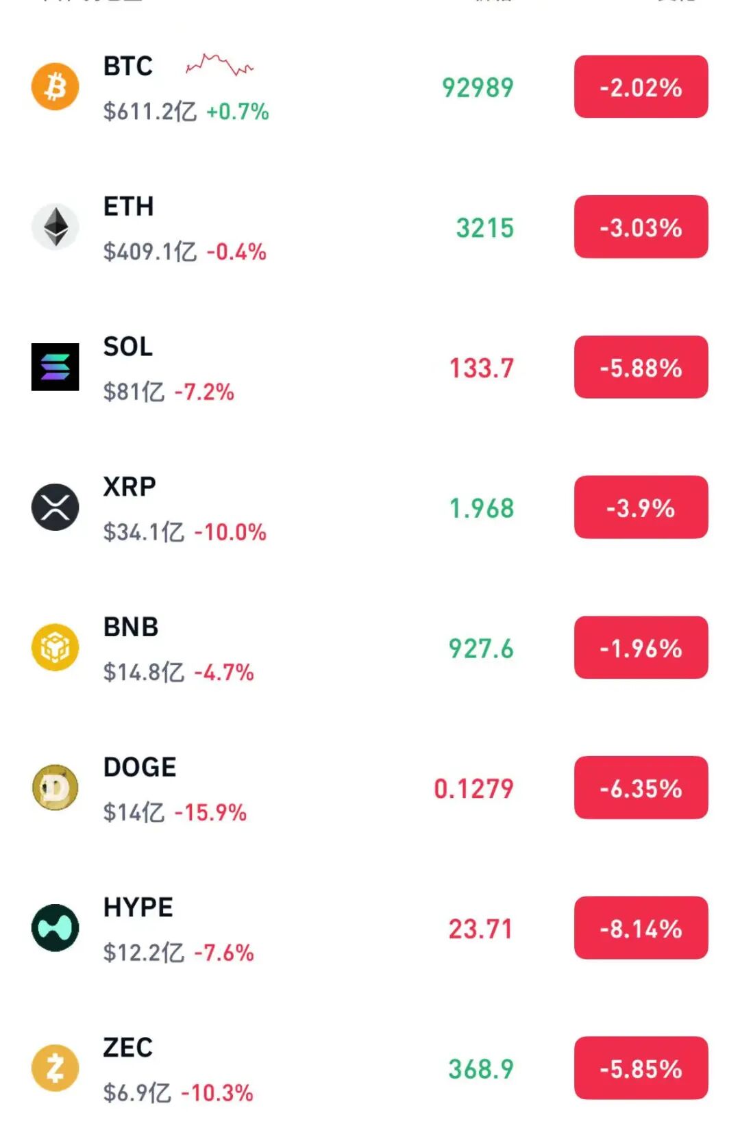 比特币大跌，近25万人爆仓！美欧关税战竟是导火索？-皆妙笔