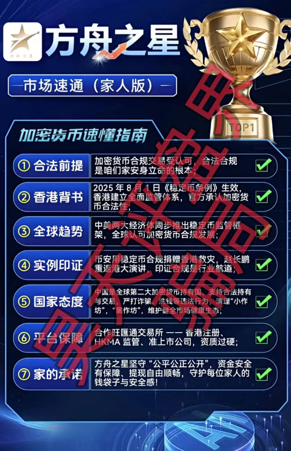 旺汇通交易所“方舟之星”合约跟单类资金盘骗局，8月崩盘后摇身一变又出来割韭菜了，高度预警！—昊天评盘界-皆妙笔