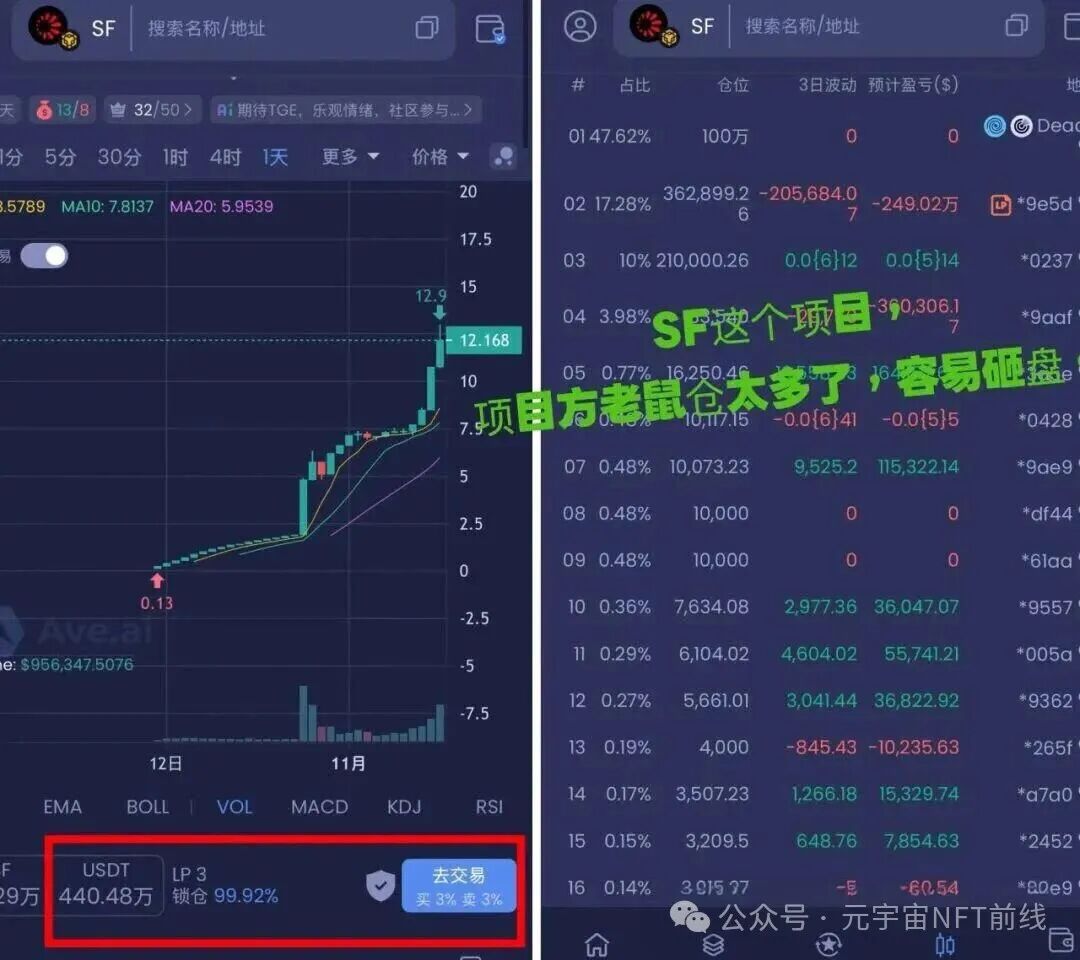 曝光:1月份最新几十个崩盘跑路,提现困难和即将出事的项目平台!-皆妙笔