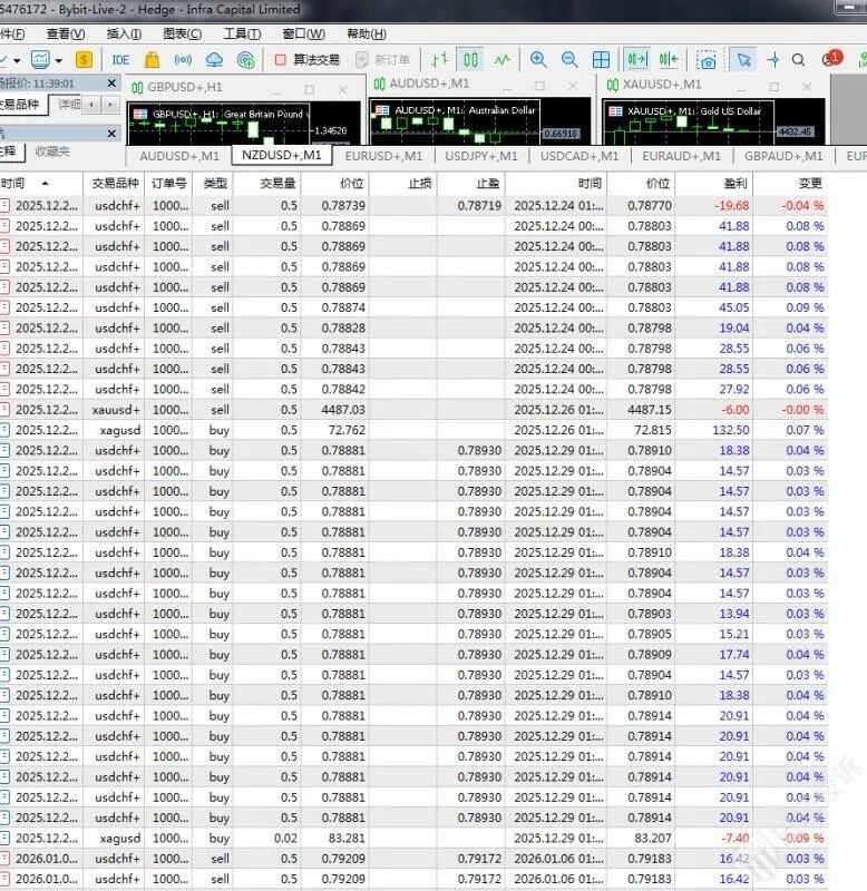 从币圈巨头到外汇CFD收割机：盈利没了，本金也不让出，这还是交易所吗？-皆妙笔