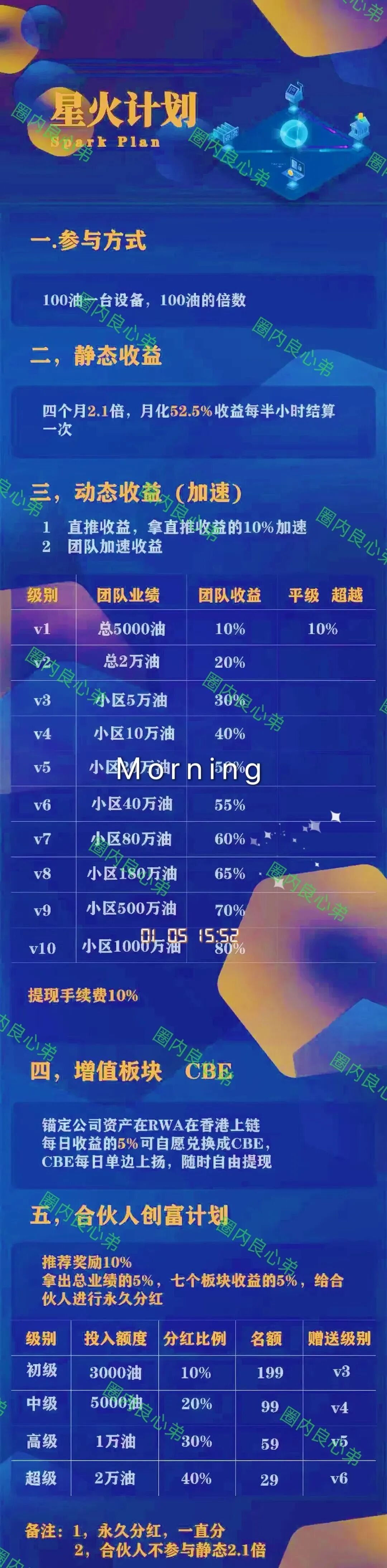%title插图%num %title插图%num