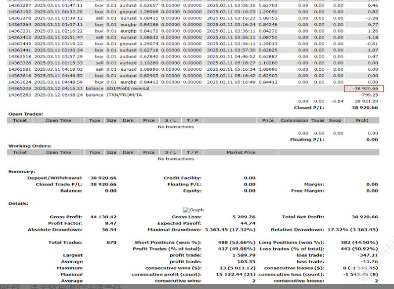 这家平台被指“滥用福利”清零用户账户,11万美元未给!账户封禁!-皆妙笔