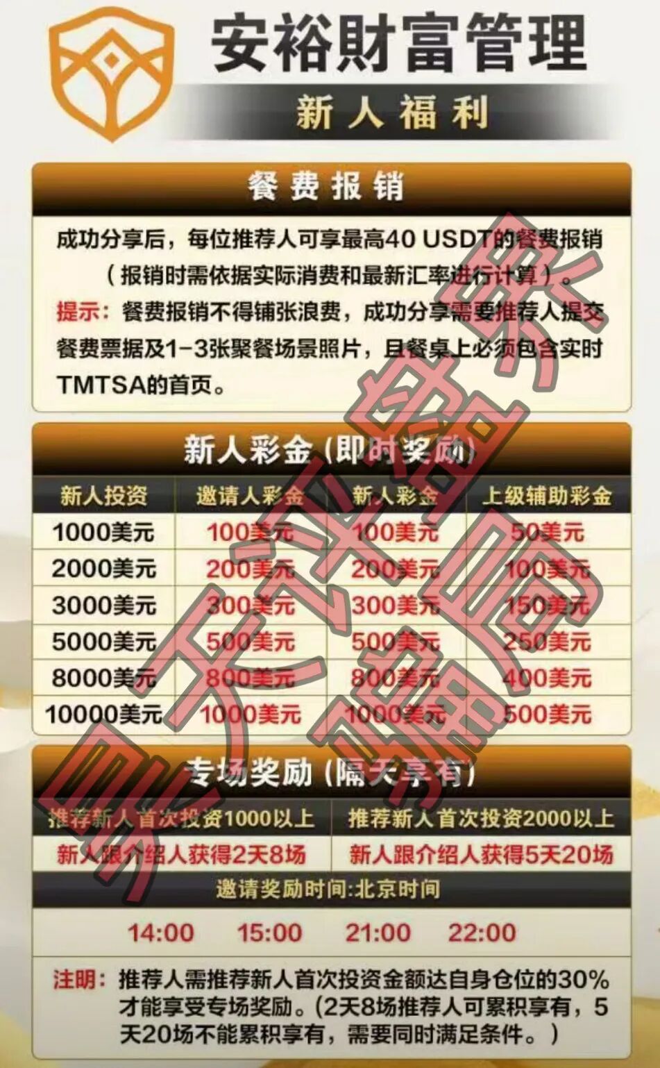 安裕财富管理(TM交易所)资金盘骗局,又单割了4千多名会员,基本是凉了,跑路前兆!—昊天评盘界-皆妙笔