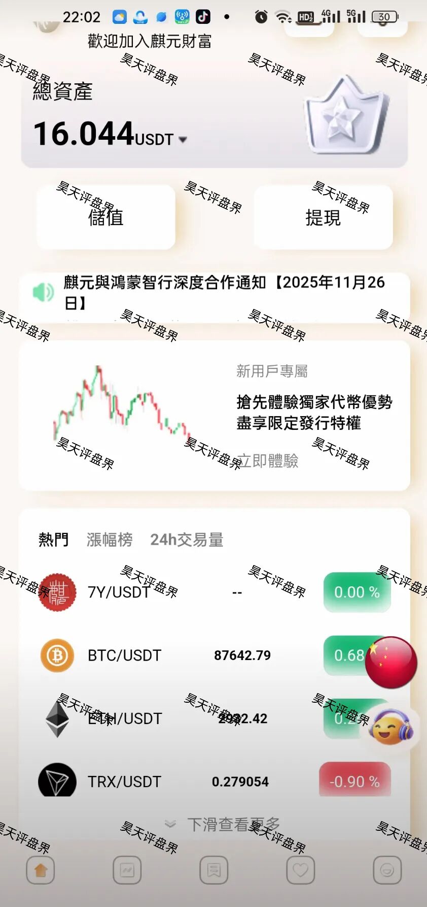 麒元财富跟单类资金盘骗局,多次单割会员,高度预警,看见一定要远离!—昊天评盘界-皆妙笔