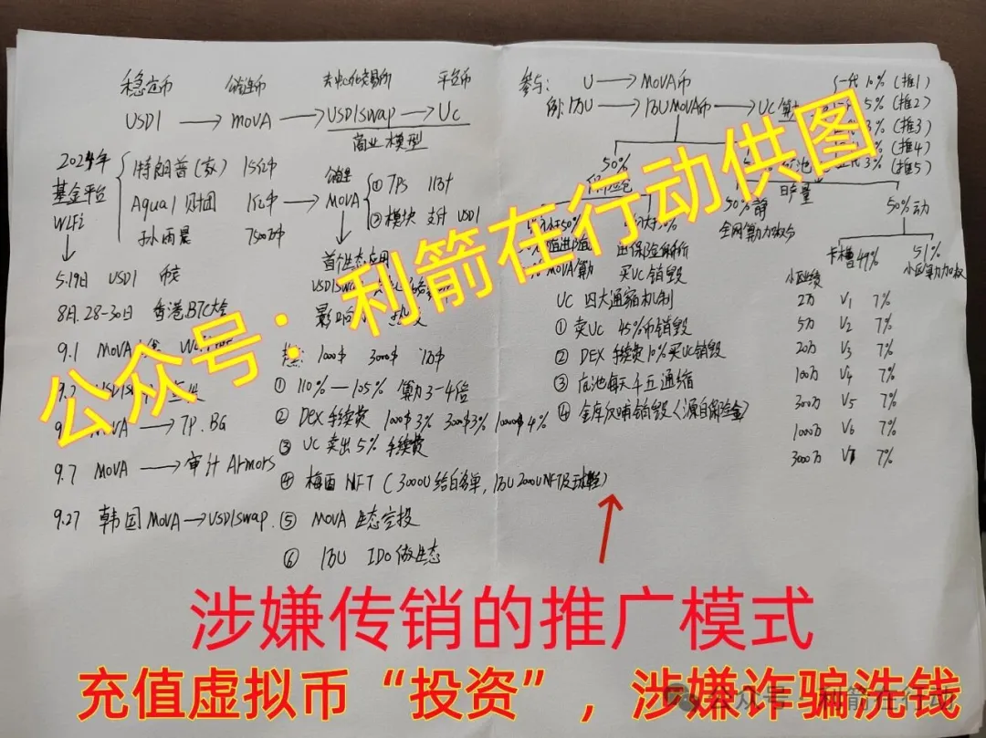 %title插图%num %title插图%num