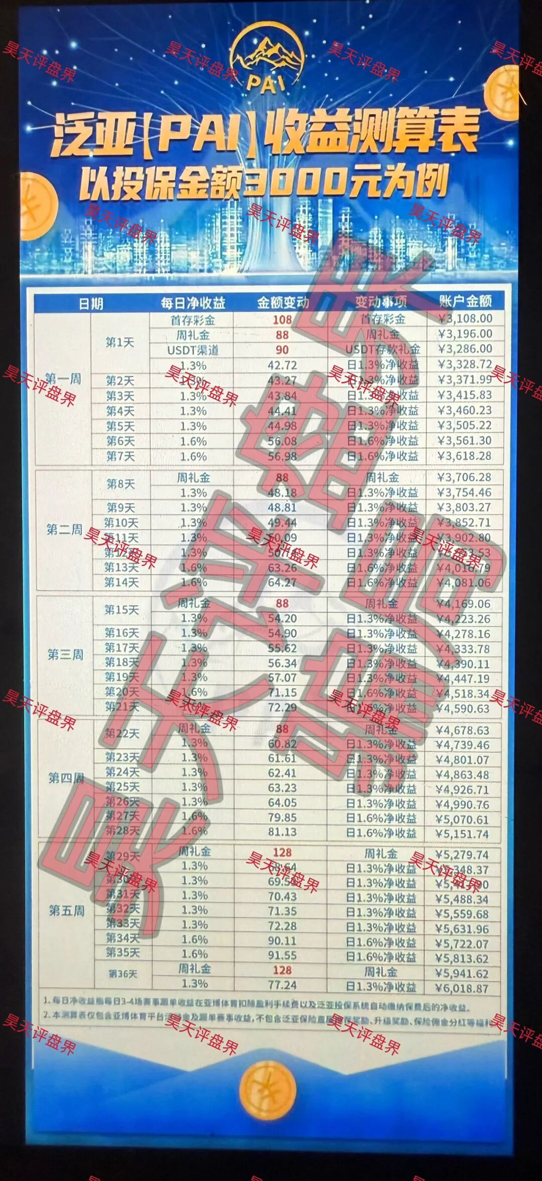 %title插图%num %title插图%num