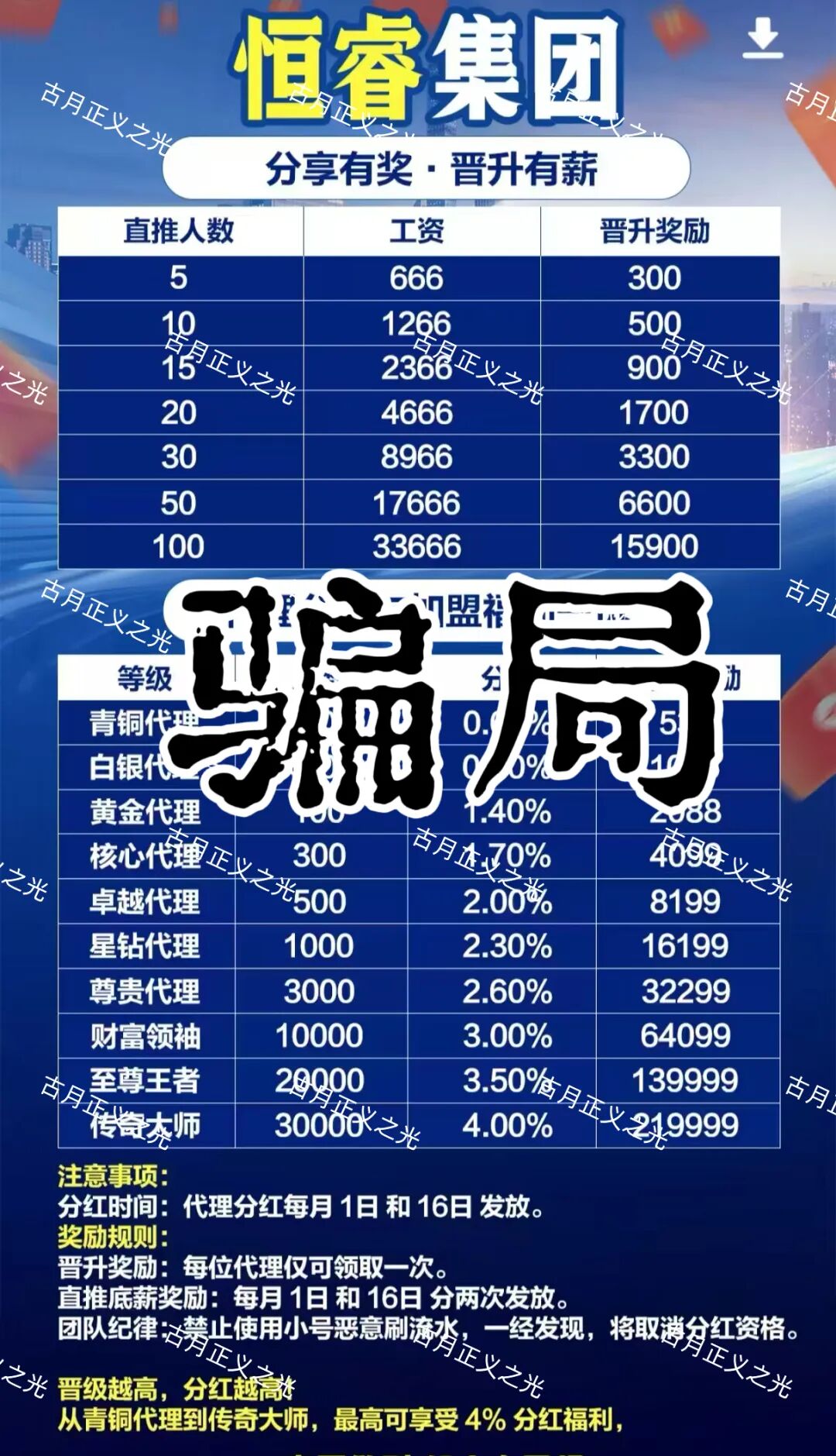 汇丰国际app、汇丰智聊app、恒睿集团彩票带单资金盘骗局，群里跟导师胡麦8手未中，全部被割…-皆妙笔
