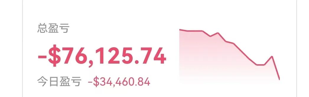 【英矽智能】资金盘骗局 打着医药的噱头 换汤不换药 开启收割之路 马上崩盘跑路-皆妙笔