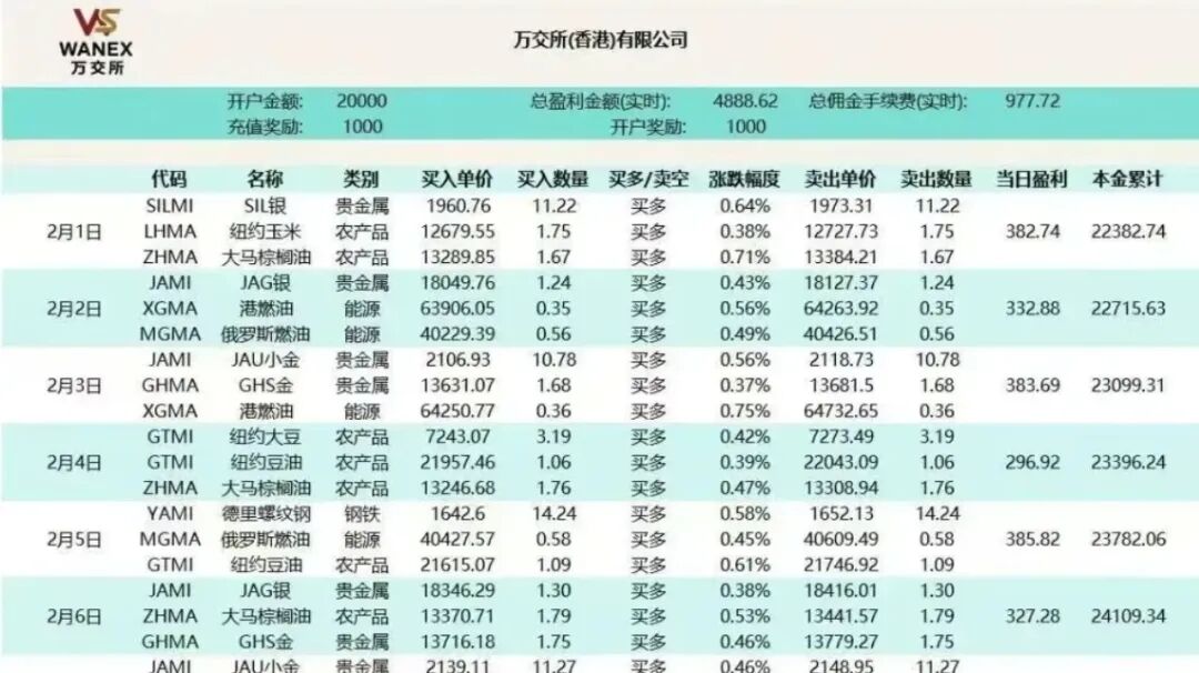 2月26号最新19个崩盘跑路、提现困难和即将出事的项目平台！-皆妙笔