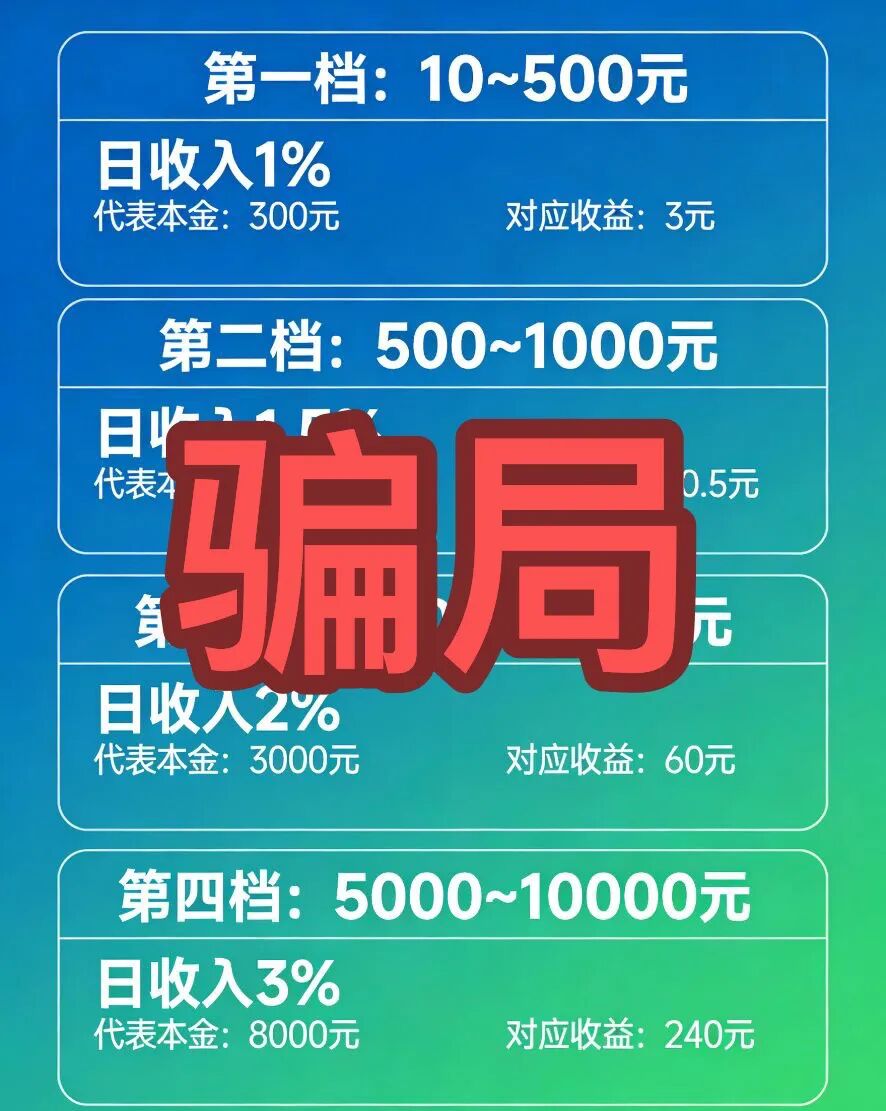 快转发!这3个“高回报”项目正在卷钱跑路,别再上当!-皆妙笔