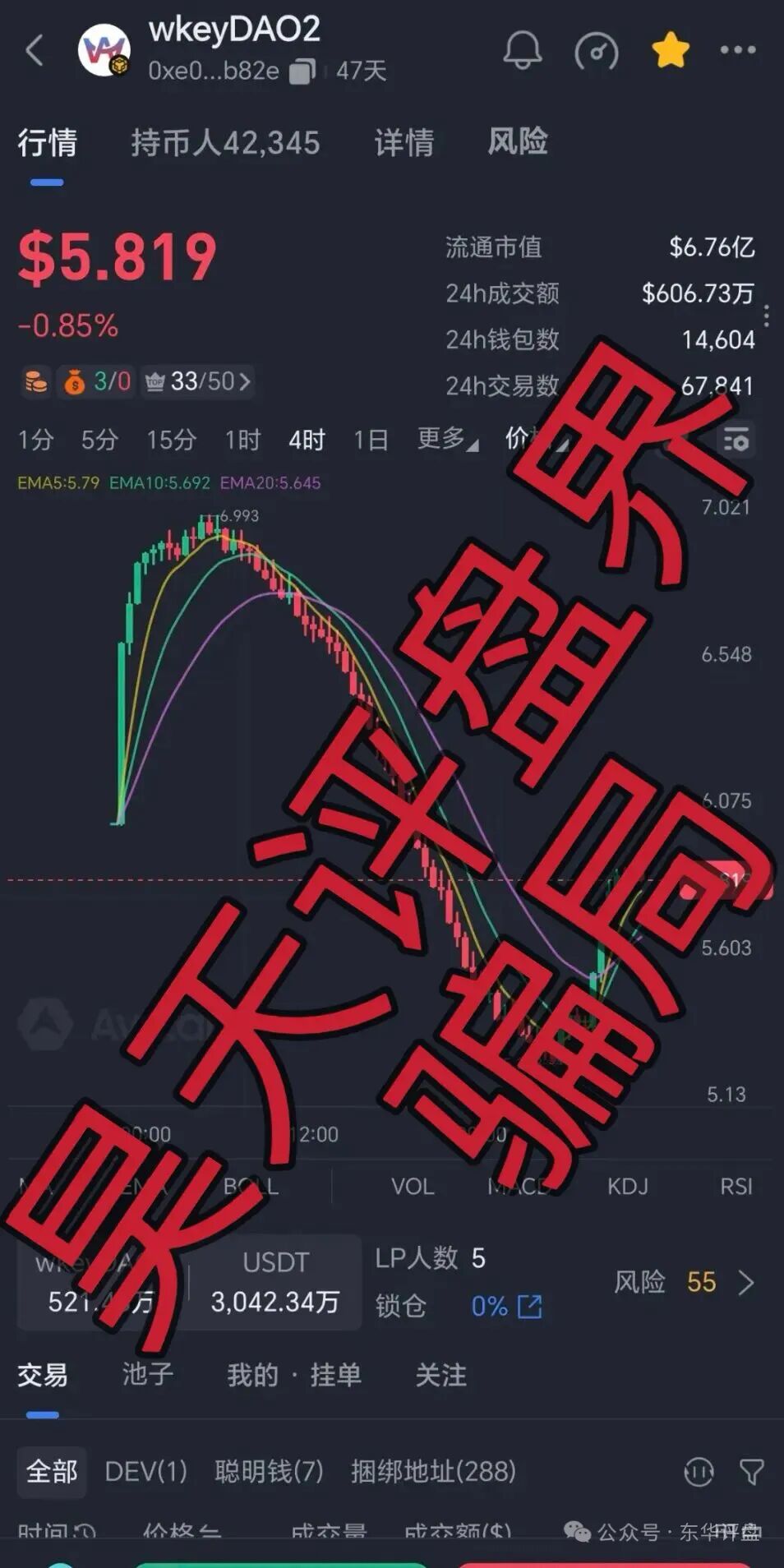 %title插图%num %title插图%num