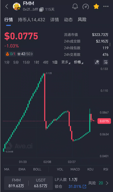 %title插图%num %title插图%num