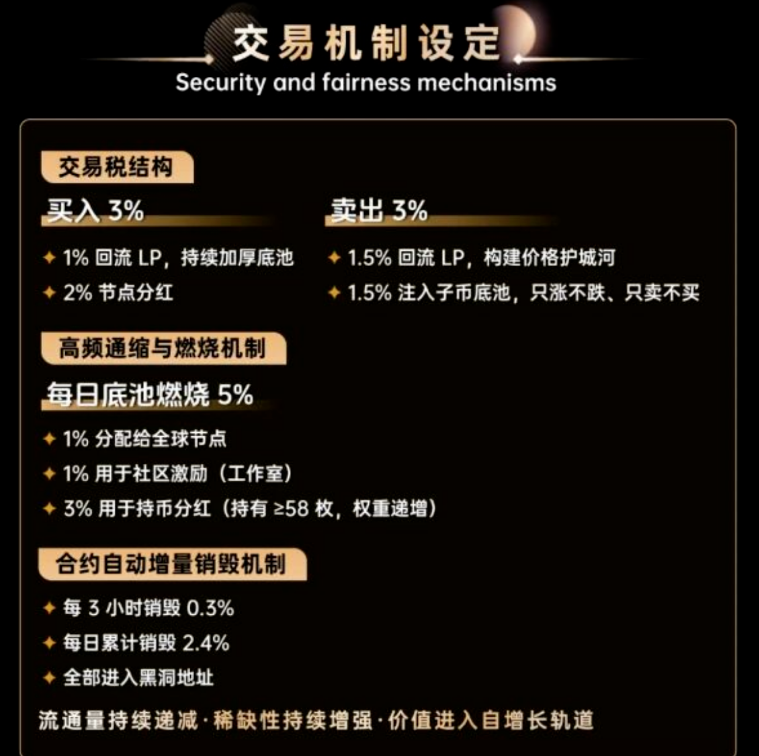 ANU安努为什么说它三个月内必崩？-皆妙笔