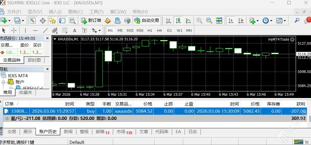 同一时间、同样操作，三个平台两赚一亏？这家平台黄金滑点2500点？-皆妙笔