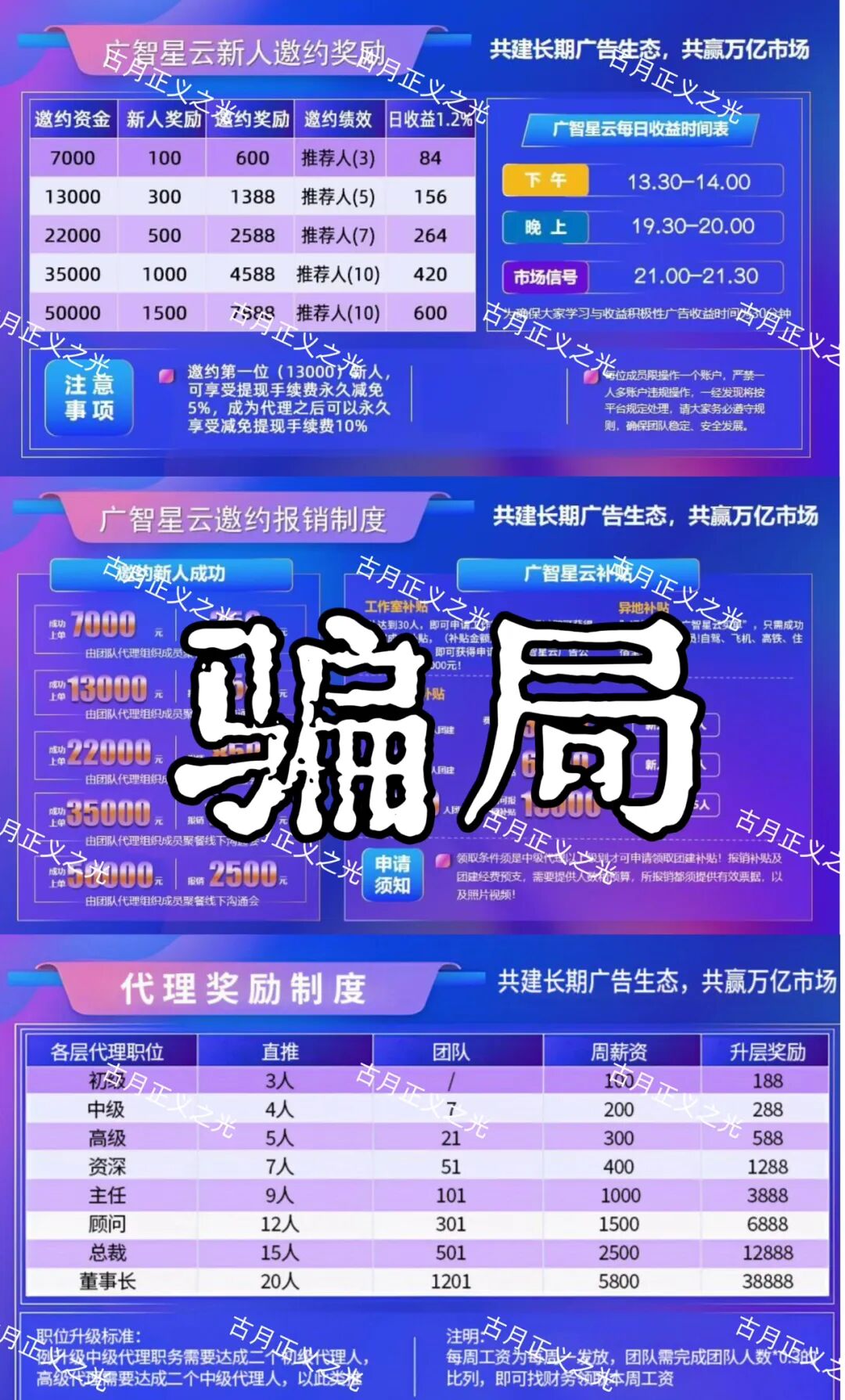 广智星云资金盘骗局,“美XX品”和“优利商务”柬埔寨骗子搞的杀猪盘,各种投诉反诈文章,要崩盘跑路了…-皆妙笔