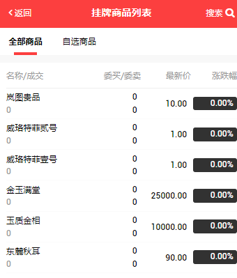 传销还是诈骗?请放弃对钧天国际的幻想吧。-皆妙笔
