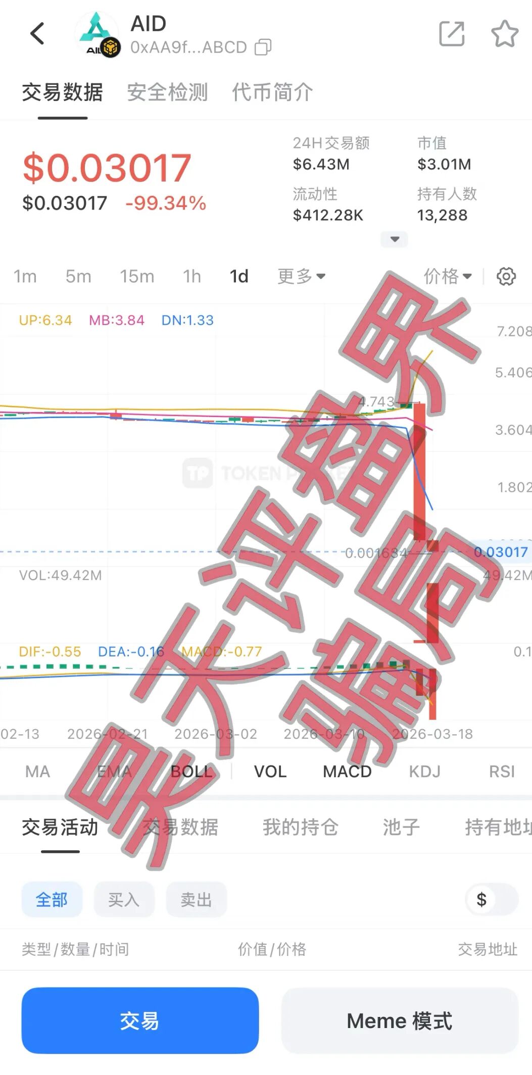 AIDAv2资金盘骗局，操盘手圈钱200多亿，币价暴跌99%，今天已经不能提现，要崩盘跑路了！—昊天评盘界-皆妙笔