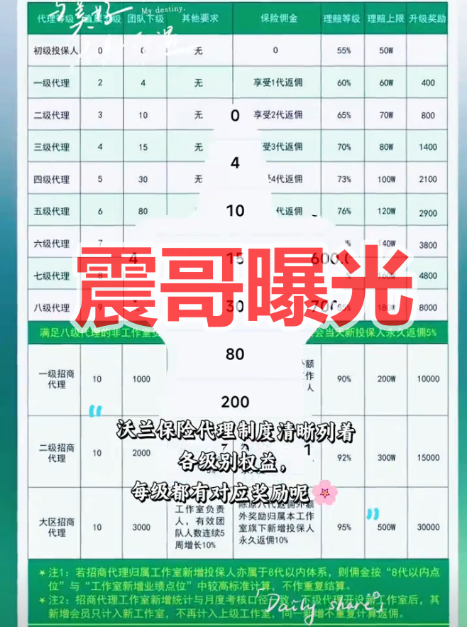 沃兰保险世纪体育是境外杀猪盘骗局，优利商务所开，看见远离-皆妙笔