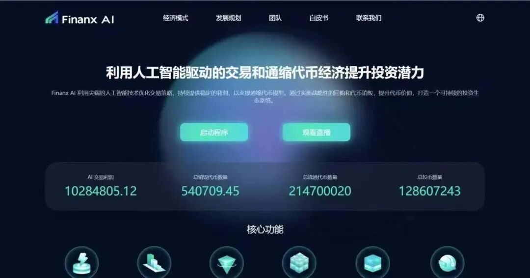 注意警惕，Finanx Ai量化资金盘，当心榨干你的钱包。-皆妙笔