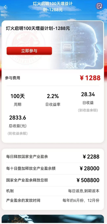 %title插图%num
