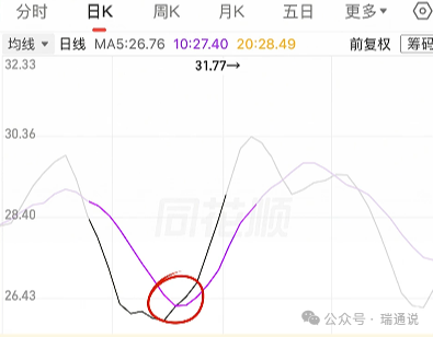 %title插图%num