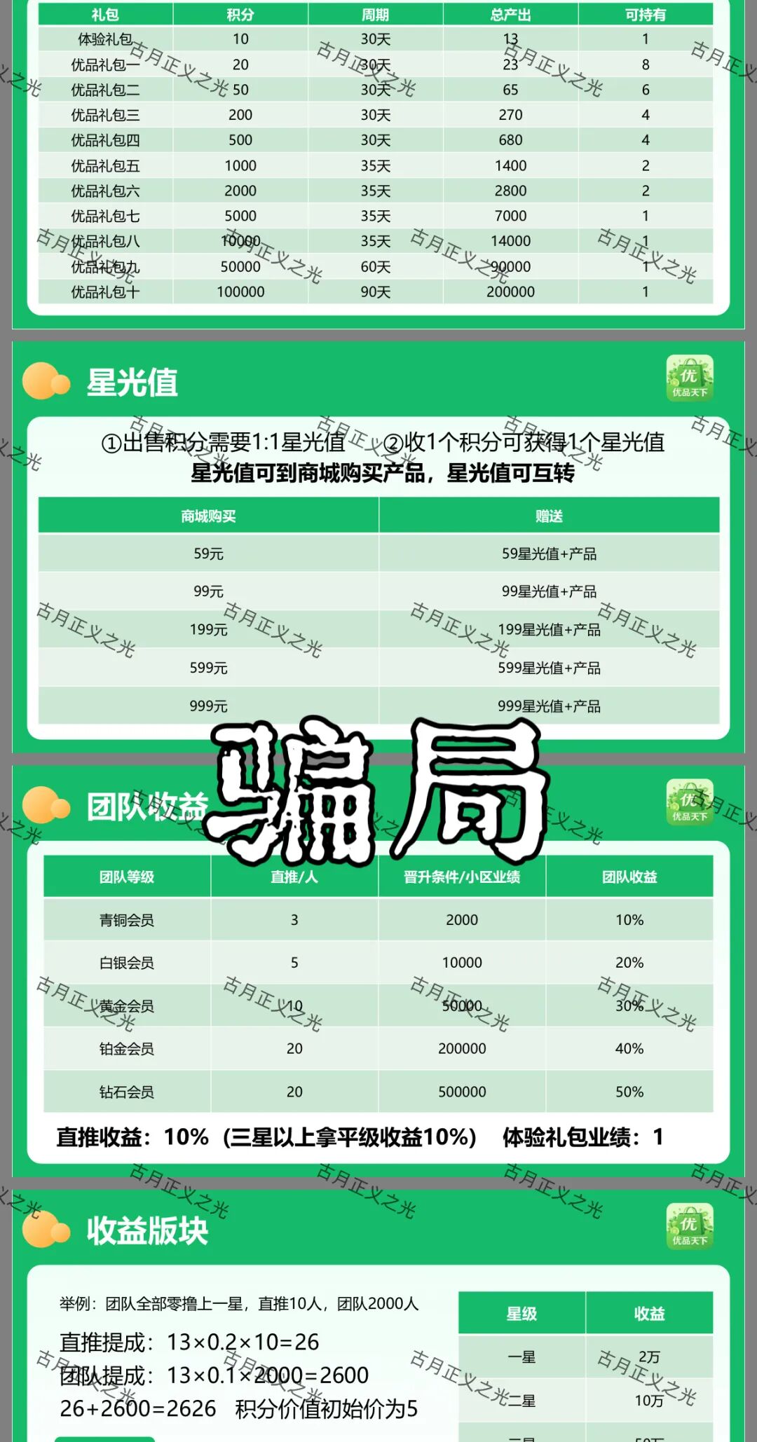 优品天下卷轴分红类资金盘骗局：以0撸为噱头，月化收益30%，切勿投资…-皆妙笔