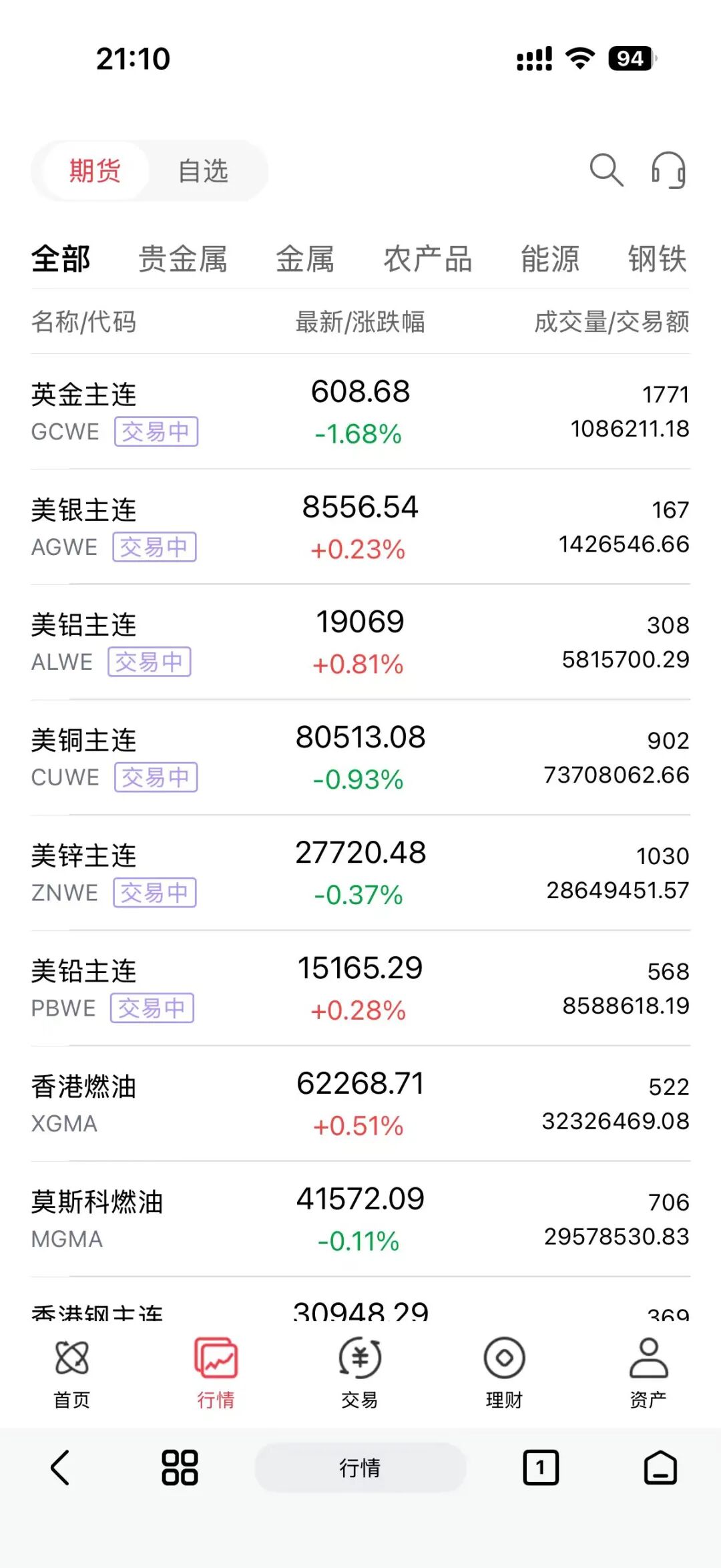 %title插图%num