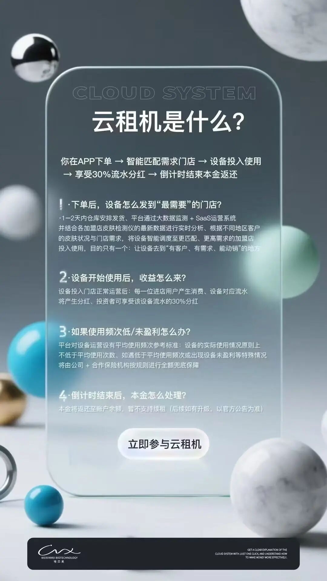 警惕!“唯芯美云租机”:披着医美外衣的资金盘骗局,别让血汗钱打水漂-皆妙笔