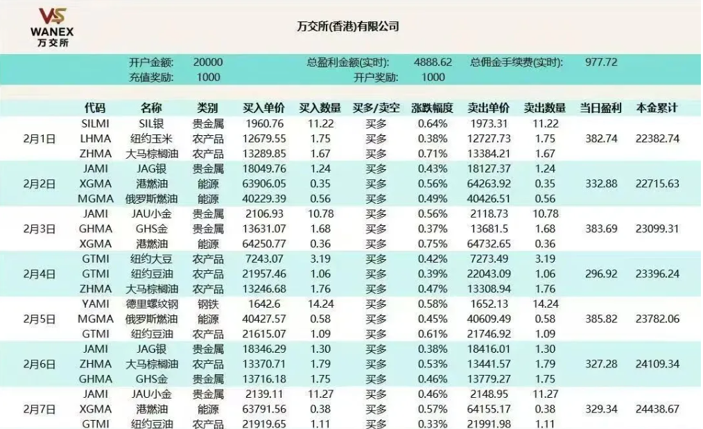 当心!这8个平台都是资金盘虚拟币传销骗局,有的即将崩盘!-皆妙笔