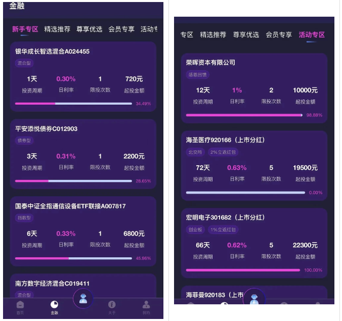 紧急预警：荣辉资本——一场正在倒计时的“庞氏”骗局-皆妙笔