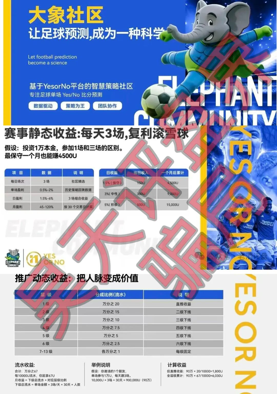 %title插图%num