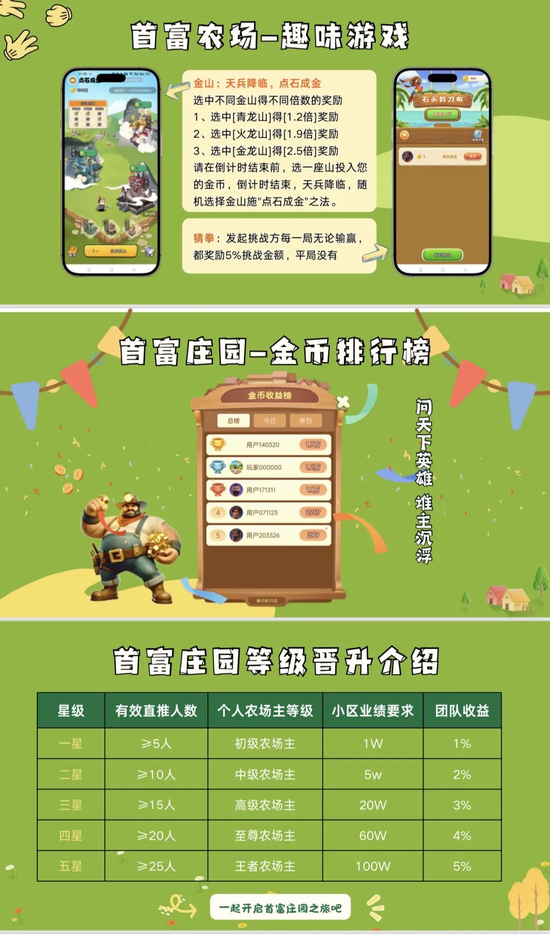 %title插图%num