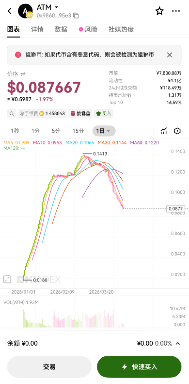 %title插图%num