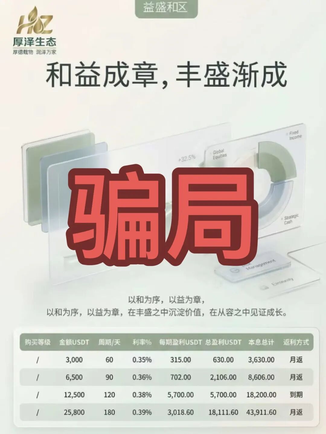千万别碰！这2个项目都是骗局，随时卷钱跑路，别再被骗了，赶紧远离！-皆妙笔