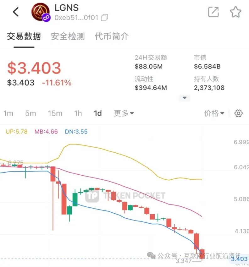 当心！这4个平台都是资金盘虚拟币骗局，赶紧远离！-皆妙笔