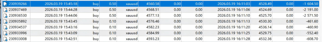 盈利6960美金变亏损8450美金，投资者控诉这家平台"卡盘"致巨亏-皆妙笔