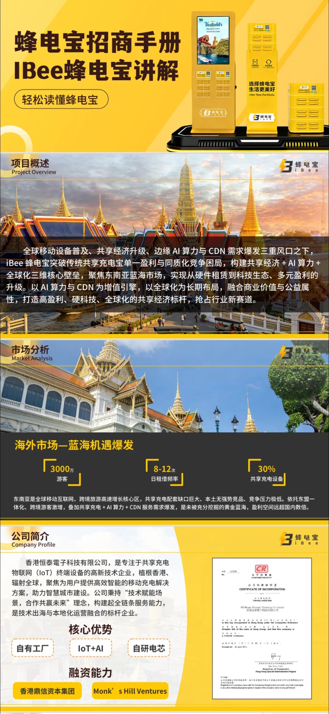 “iBee蜂电宝”披着共享充电外衣的跨境传销资金盘骗局！-皆妙笔