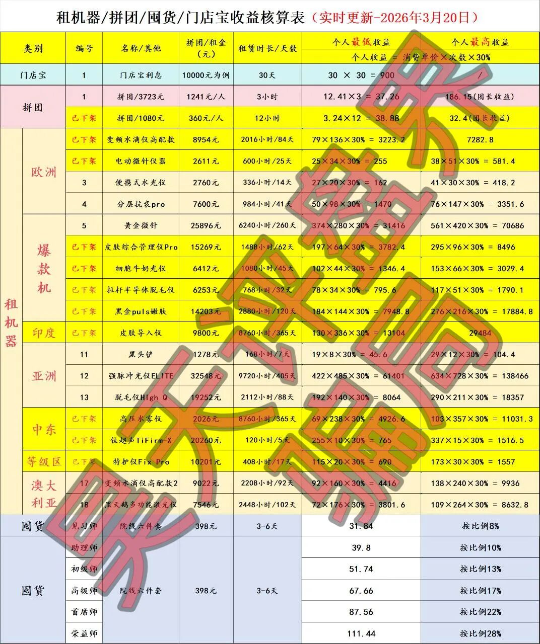 %title插图%num